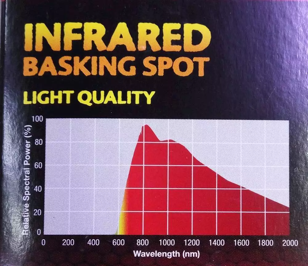 HEAT GLO INFRARØD VARMEPÆRE 150W TIL DYR 4 HEAT GLO INFRARØD VARMEPÆRE 150W TIL DYR - BILLEDE 2