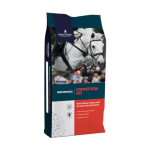 Competition mix