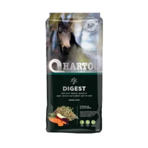Hartog Digest Lucerne