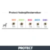 Protect Senior+ 12kg - Image 3