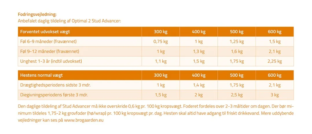 OPTIMAL #2 STUD ADVANCER - BILLEDE 2